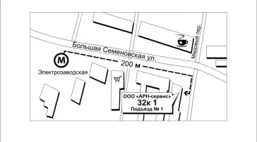 Агентство регистрации недвижимости Арн-сервис  на сайте Sokolinayagora.su